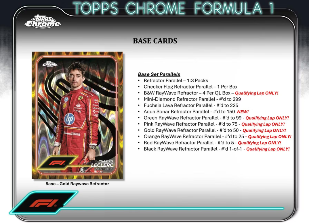 2024 Topps Chrome F1 Cartes Formula 1 Qualifying Lap Hobby Box Topps