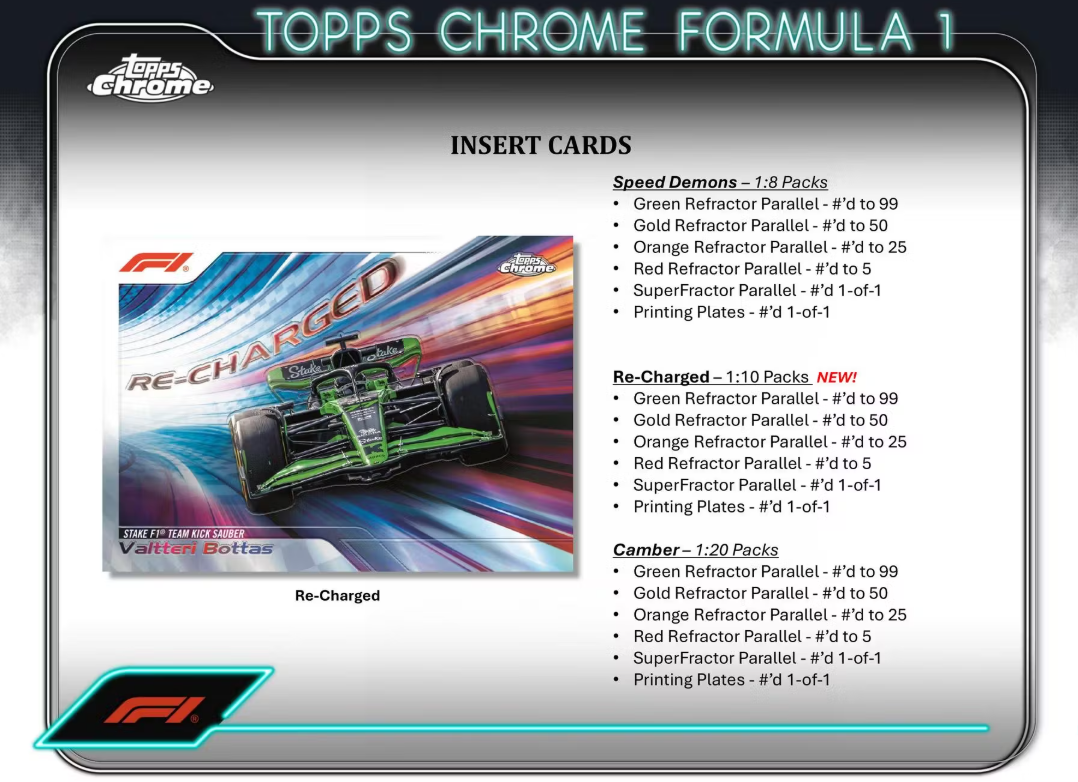 2024 Topps Chrome F1 Cartes Formula 1 Qualifying Lap Hobby Box Topps