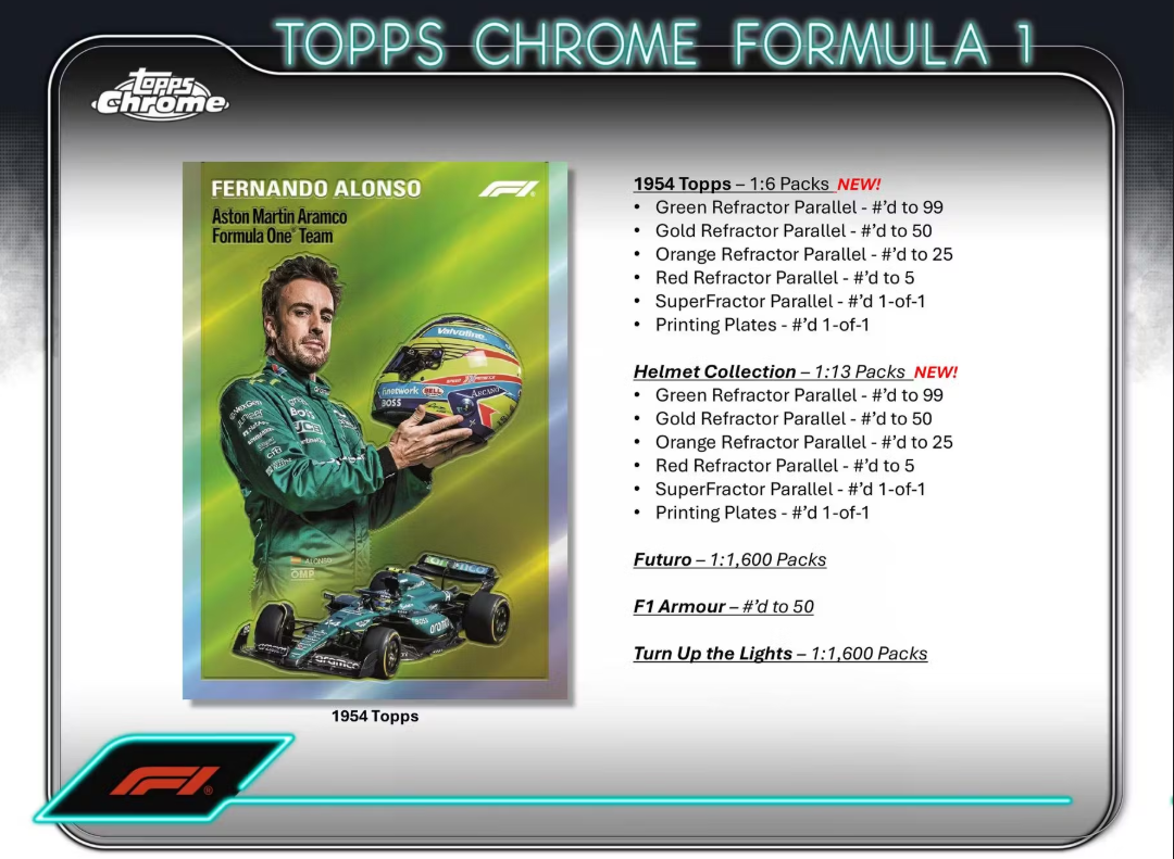 2024 Topps Chrome F1 Cartes Formula 1 Qualifying Lap Hobby Box Topps