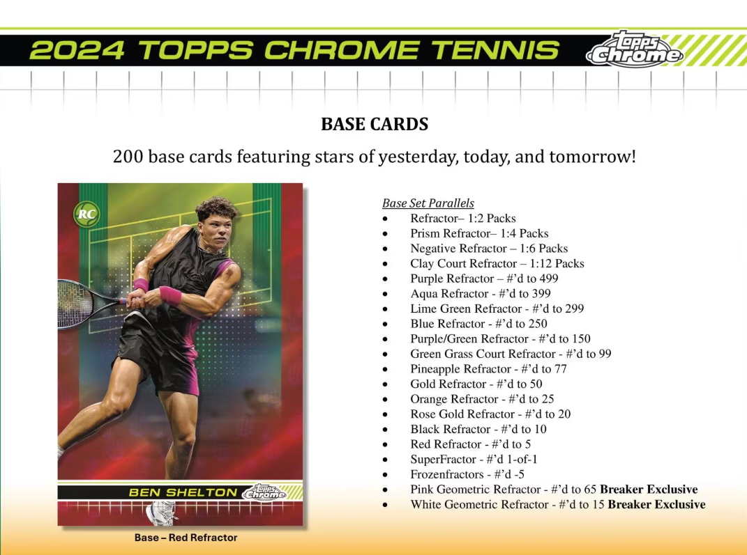 2024 Topps Chrome Cartes Tennis Blaster Box